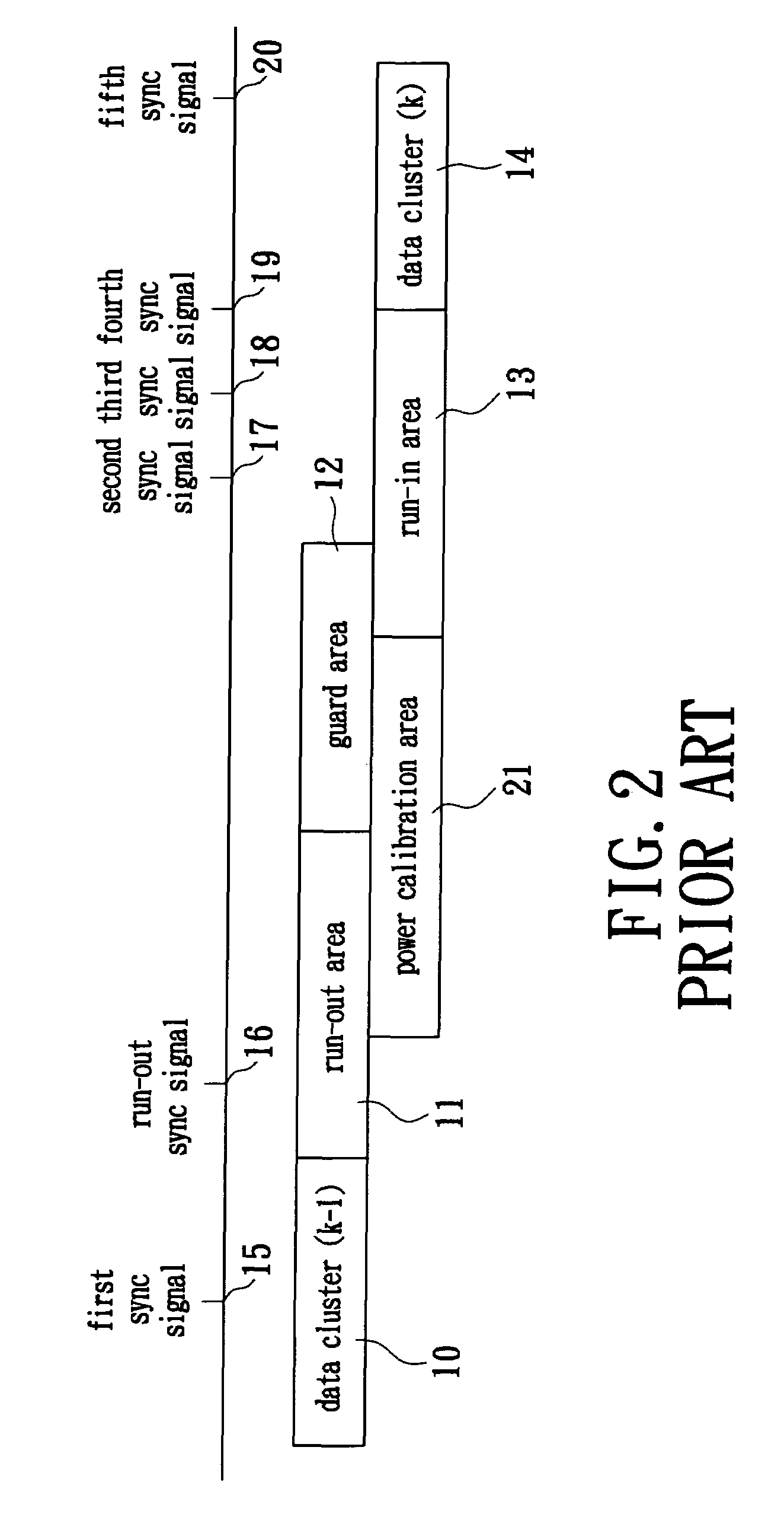 Apparatus for controlling discrete data in disk overwrite area or power calibration area