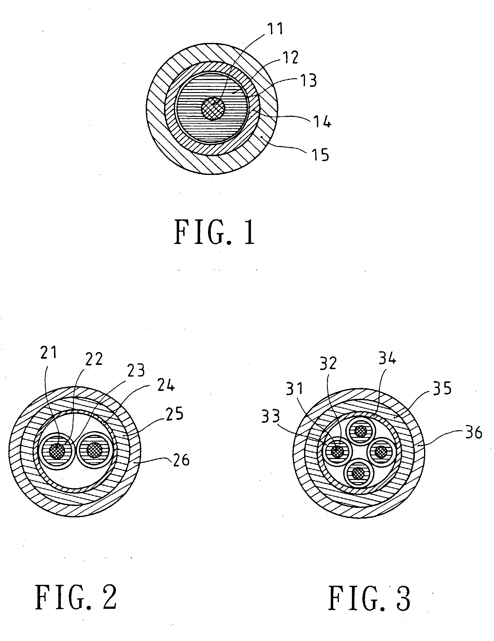 Structure of a cable