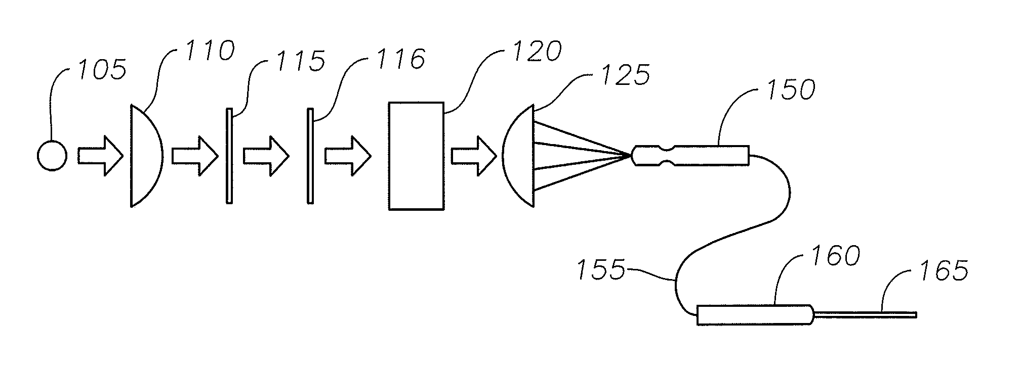 Dual-mode illumination for surgical instrument