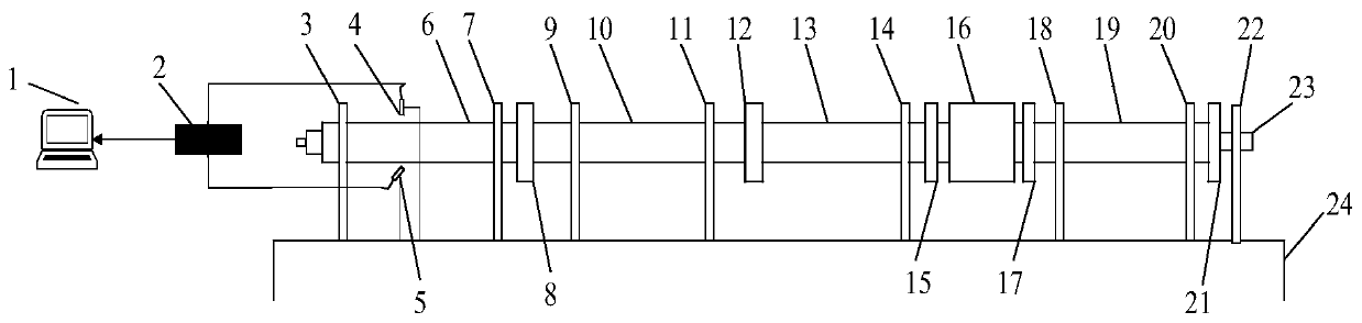 A Shaft Vibration Monitoring Method of Asymmetric Combined Cycle Unit Based on Finite Element Theory