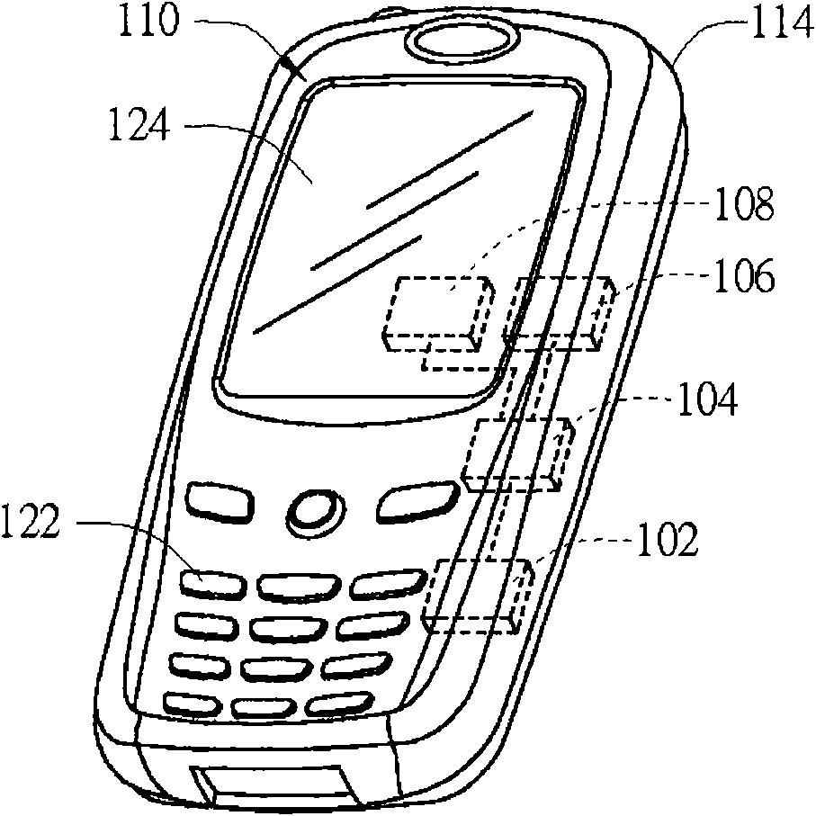 Portable communication device and incoming call notification control method thereof