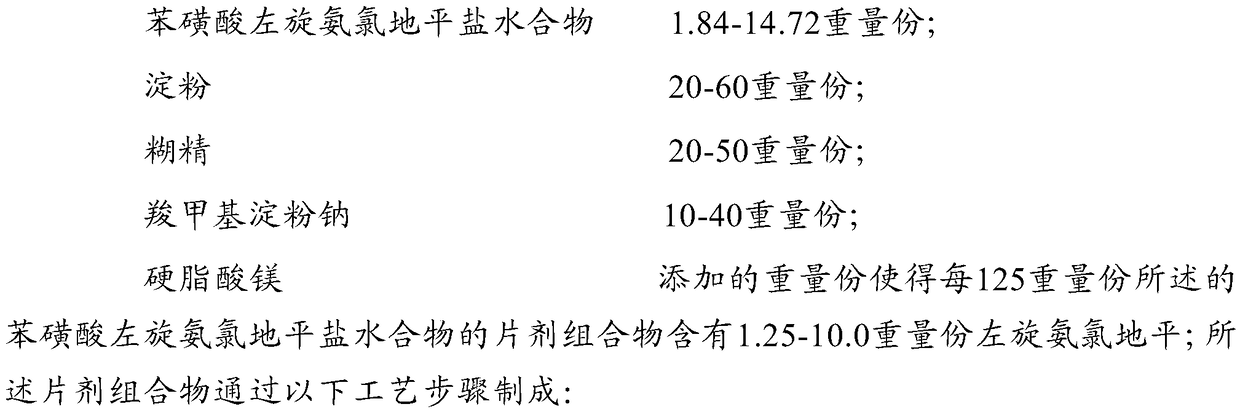 Tablet composition of levamlodipine besylate salt hydrate, tablet made therefrom and related preparation method