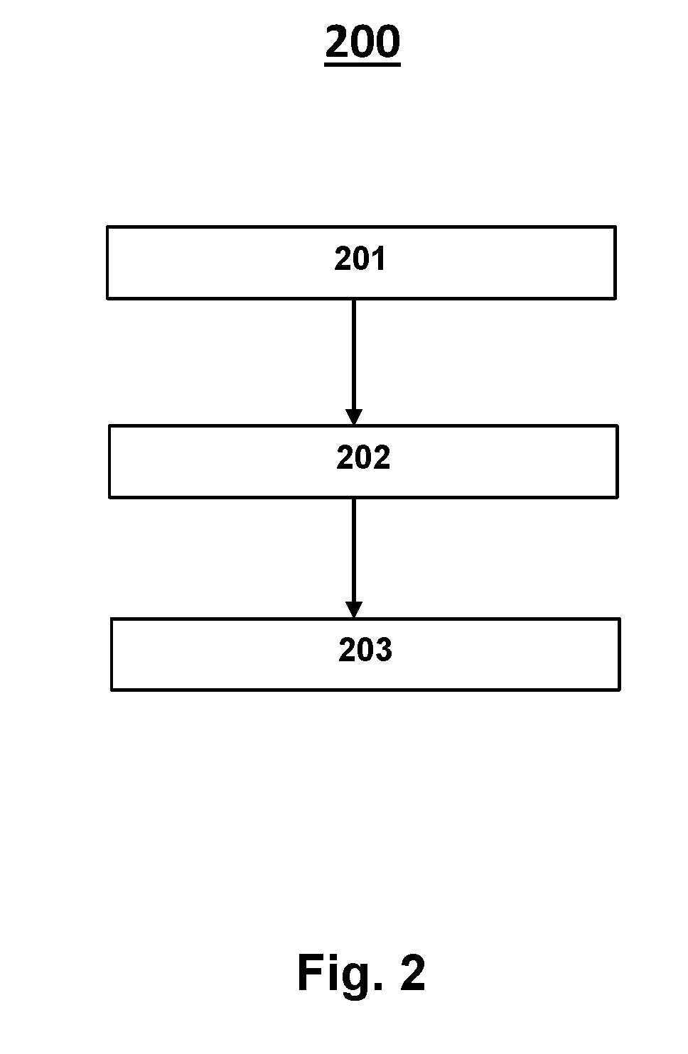 Preparation of a quartz glass body in a hanging metal sheet crucible