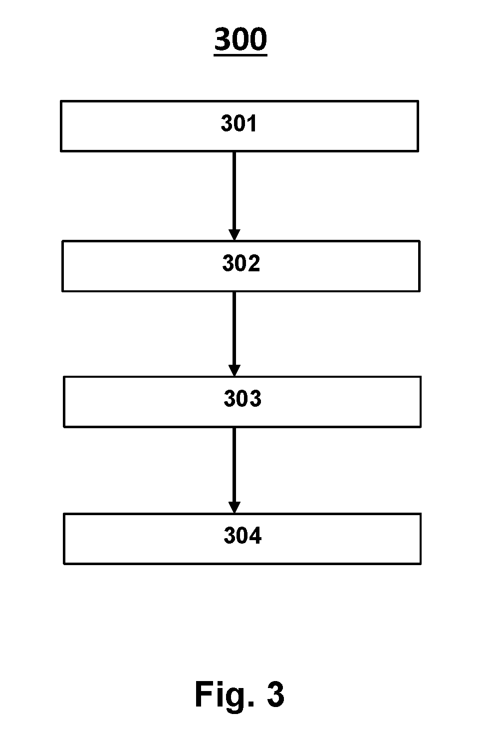 Preparation of a quartz glass body in a hanging metal sheet crucible