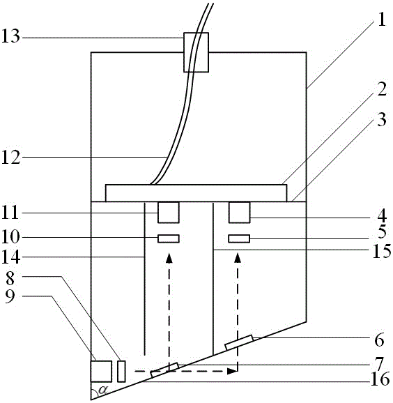 Turbidity sensor and turbidity measuring device