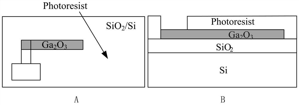 NixSiy/Ga2O3 Schottky diode compatible with Si process and preparation method of NixSiy/Ga2O3 Schottky diode