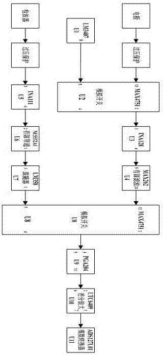 Exploration geophysics teaching experimental data collection device based on wireless network