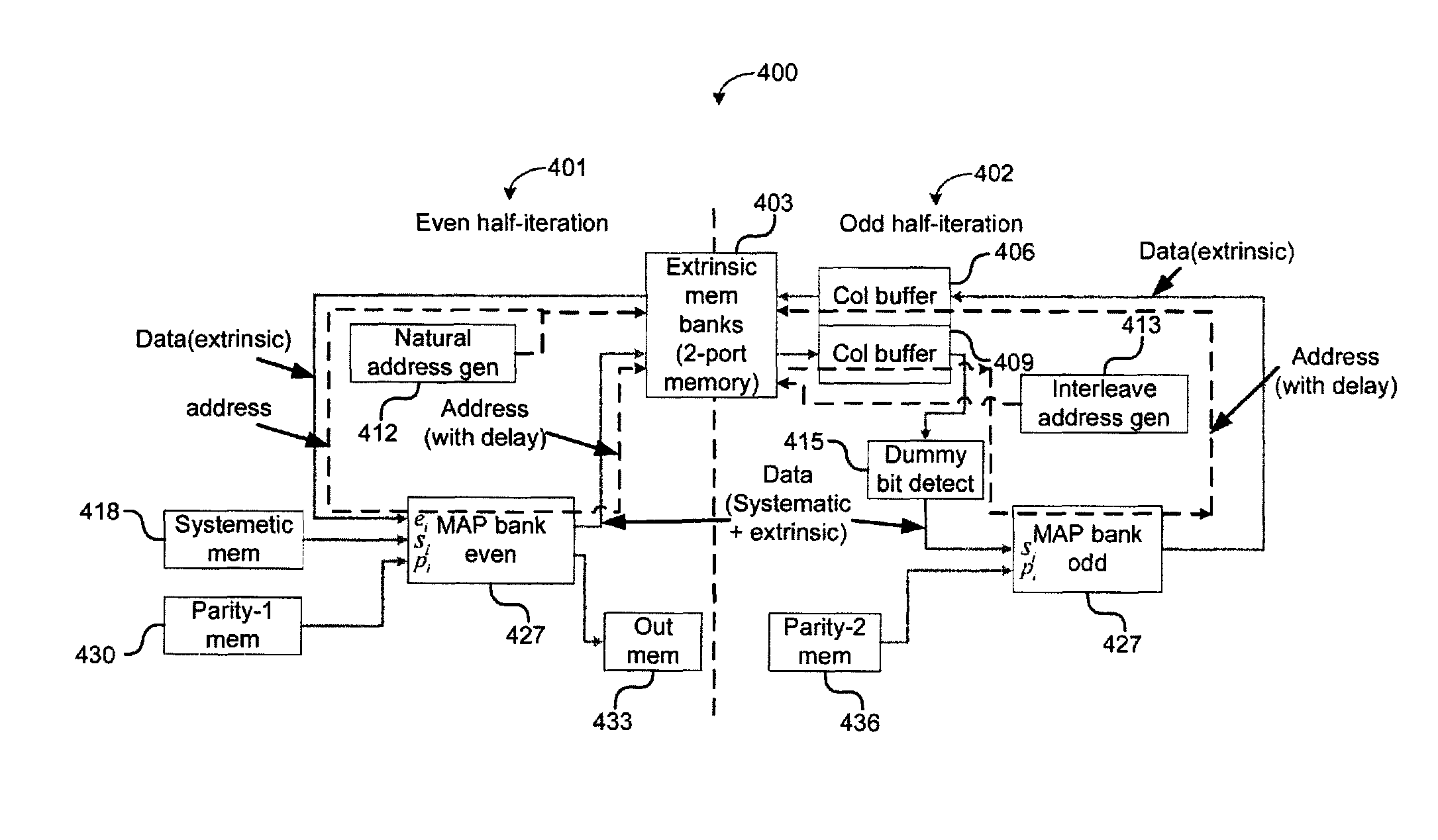 Systems and methods for parallel dual-mode turbo decoders