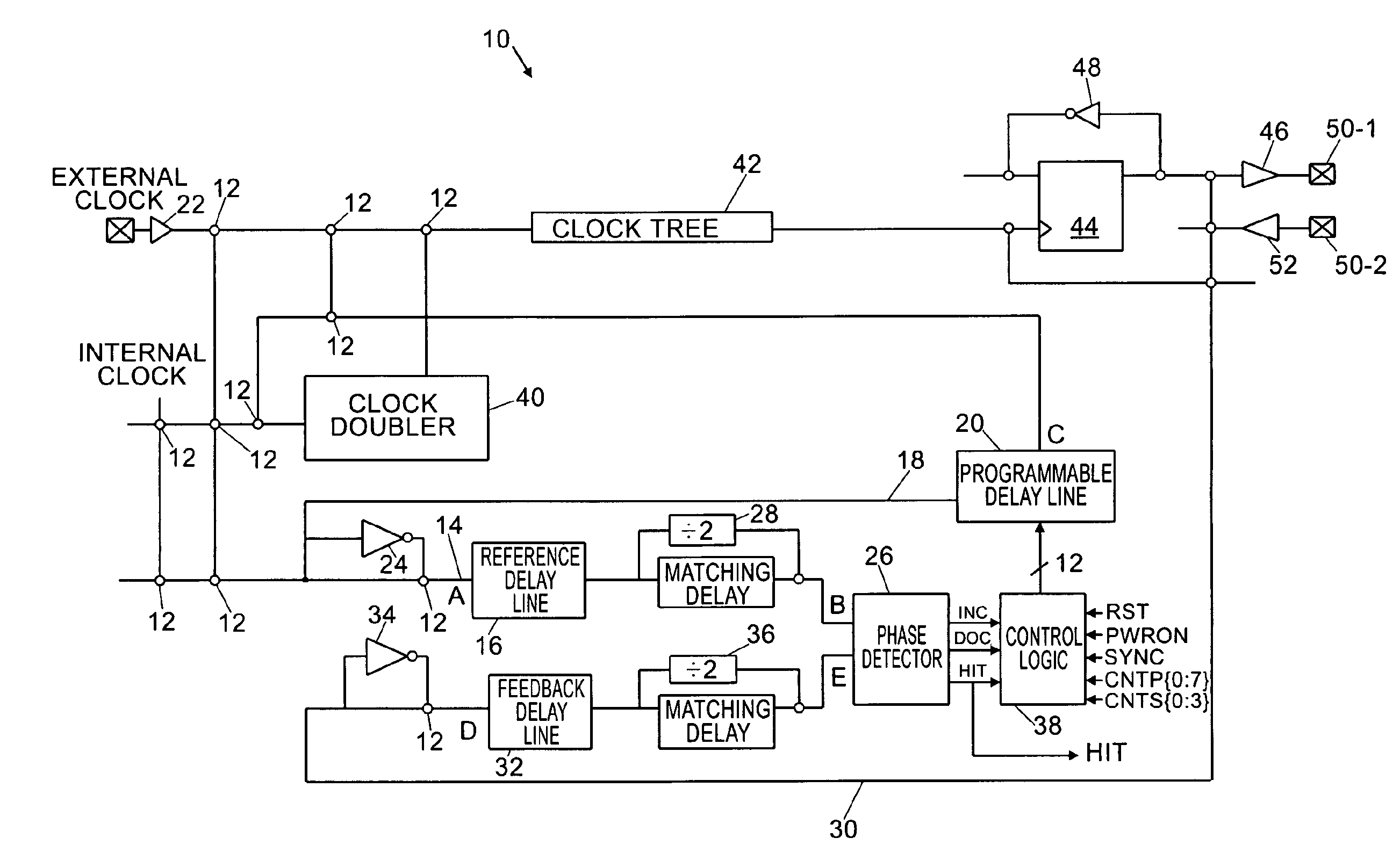 Delay locked loop for an FPGA architecture