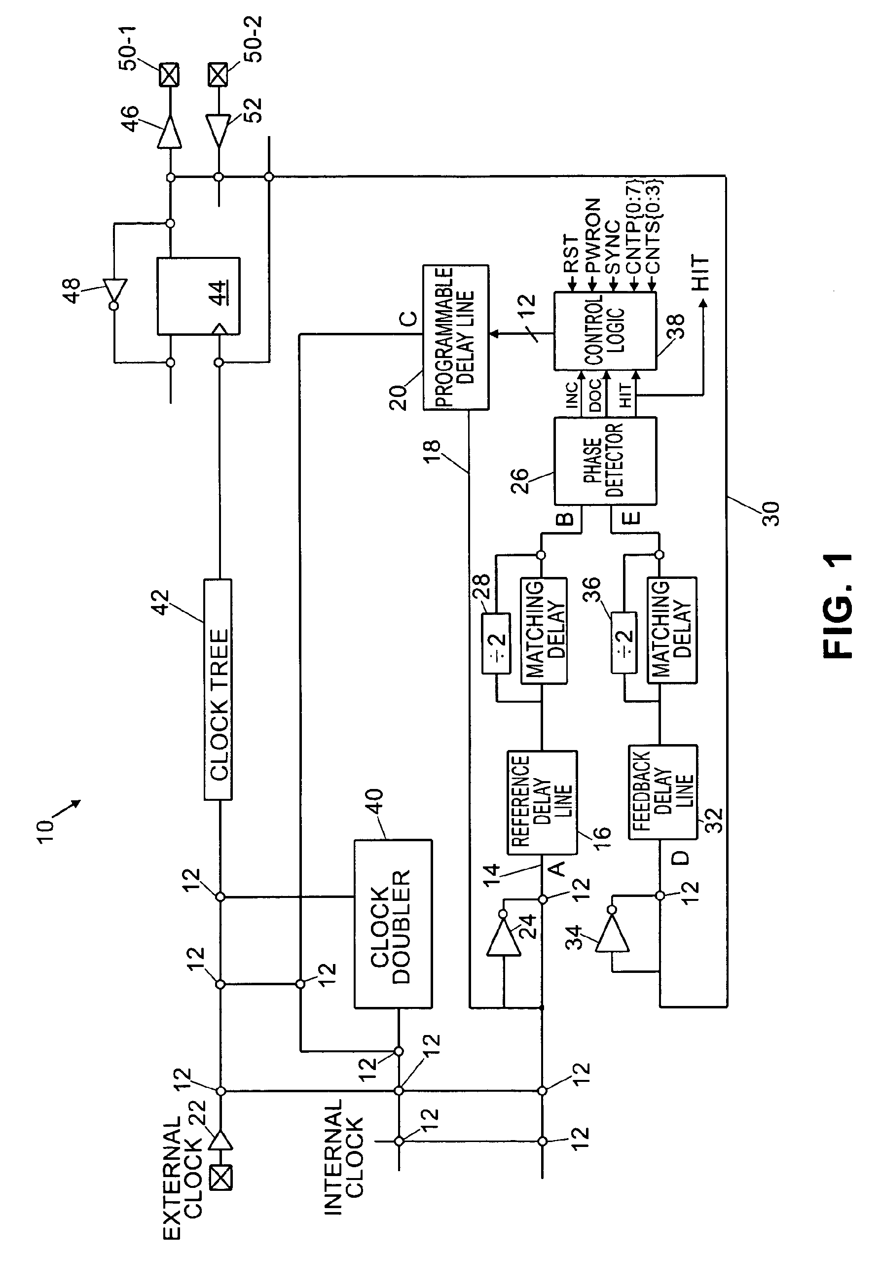 Delay locked loop for an FPGA architecture