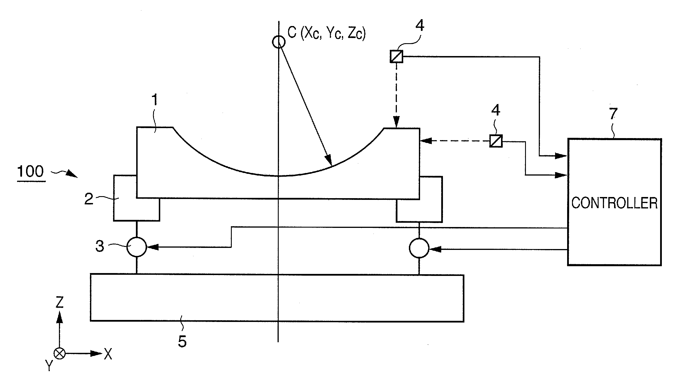 Apparatus for moving curved-surface mirror, exposure apparatus and device manufacturing method