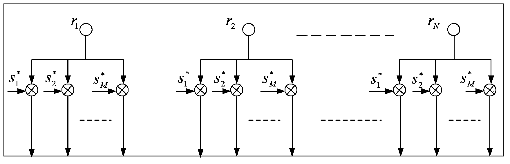 Bistatic radar localization dimension reduction clutter suppression method based on MIMO