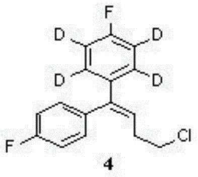 Preparation method of deuterated pimozide