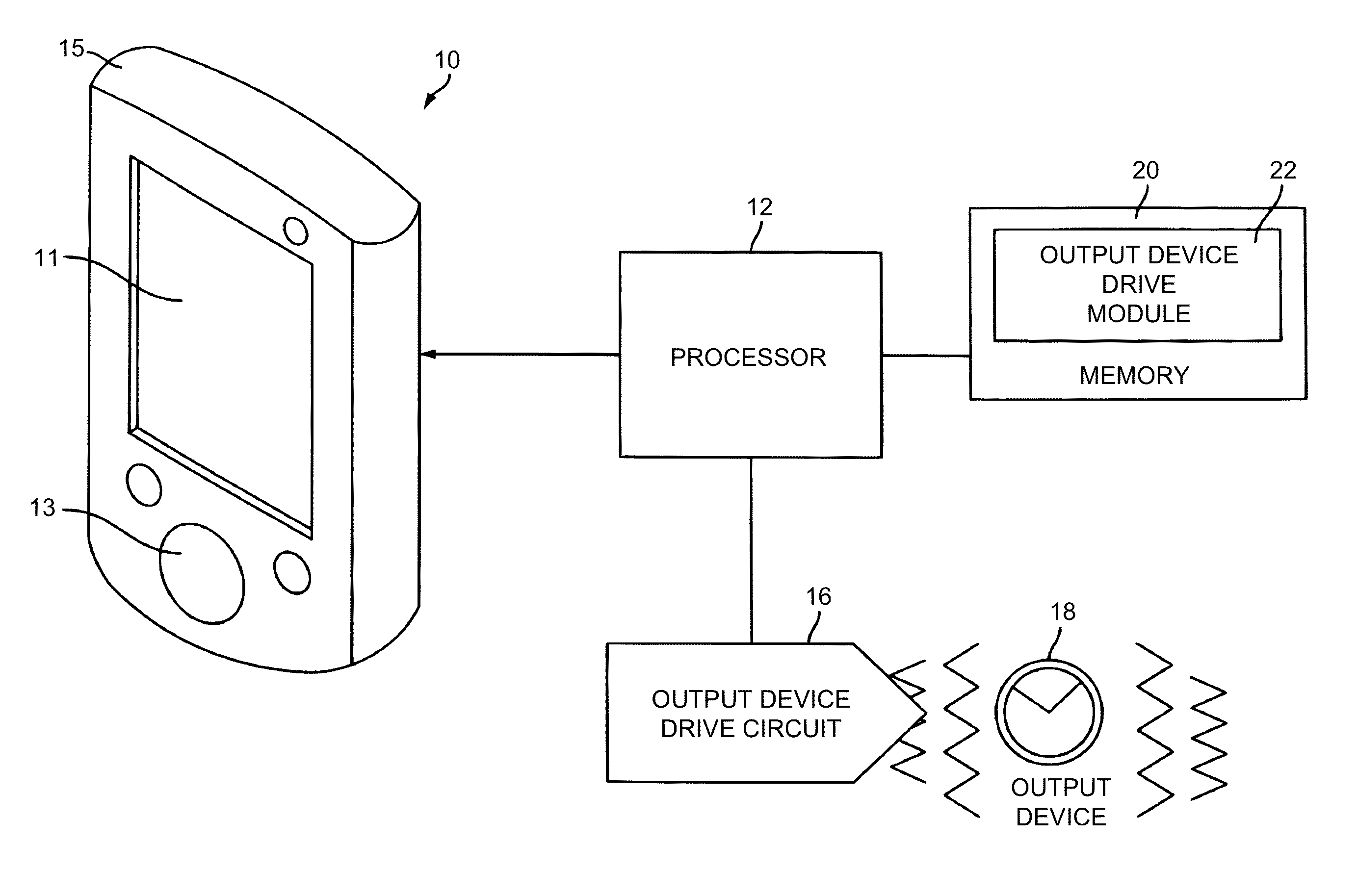 System and method for display of multiple data channels on a single haptic display