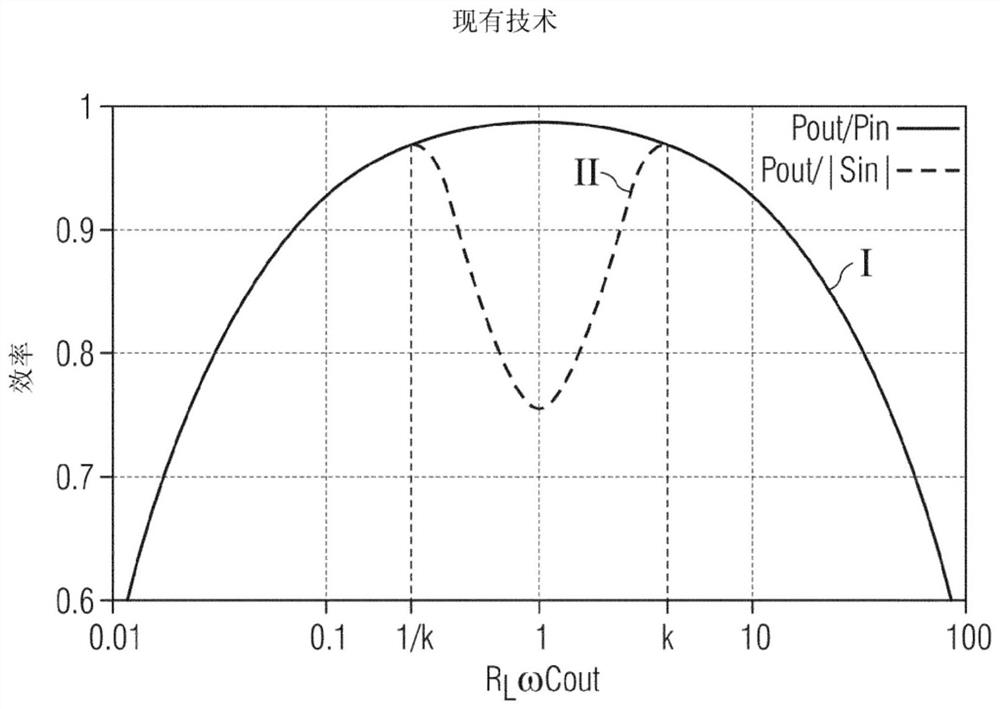 piezoelectric transformer