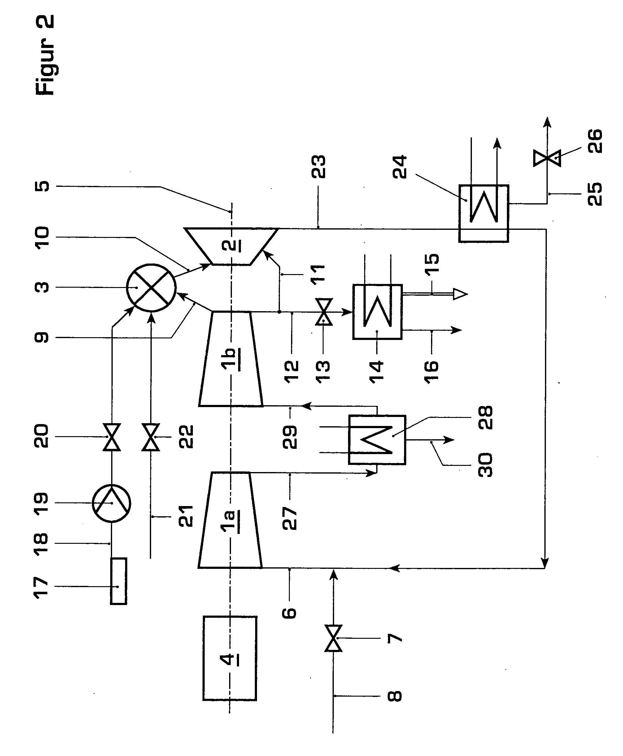 Method for operating a power plant by means of a CO2 process