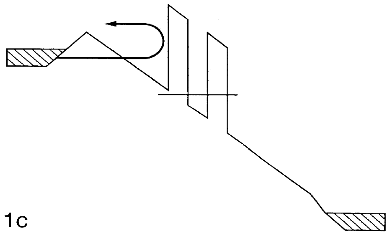 Integrated resonant tunneling diode based antenna