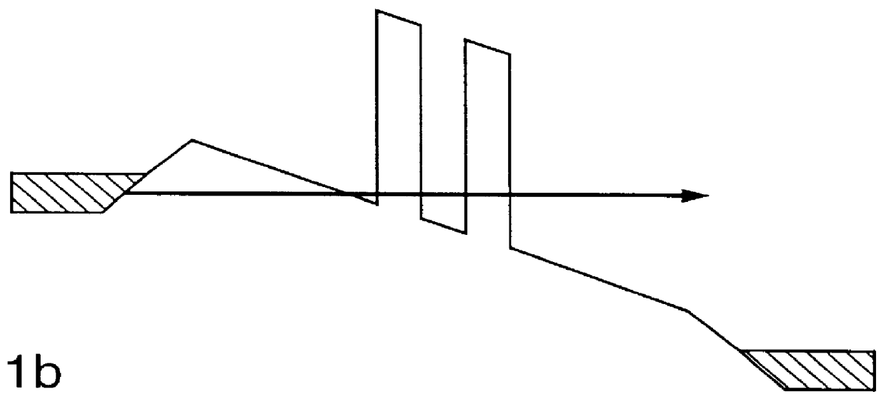 Integrated resonant tunneling diode based antenna