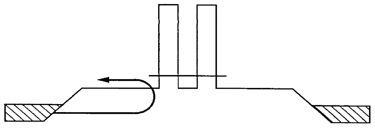 Integrated resonant tunneling diode based antenna