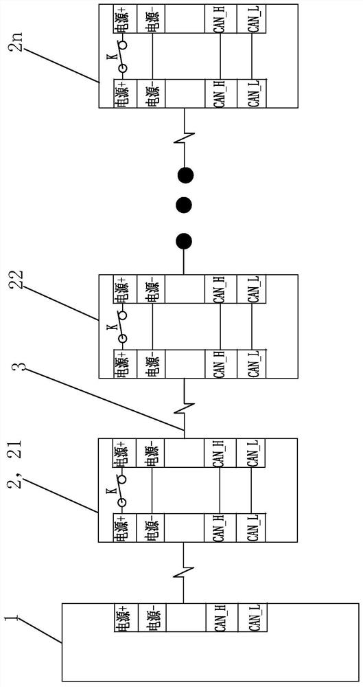 Automatic setting method of emergency stop lock switch position of coal mine belt conveyor