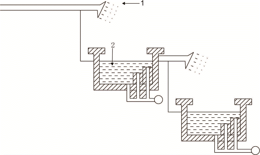 Artificial proliferation and release method for Ya-lung river percocypris pingi