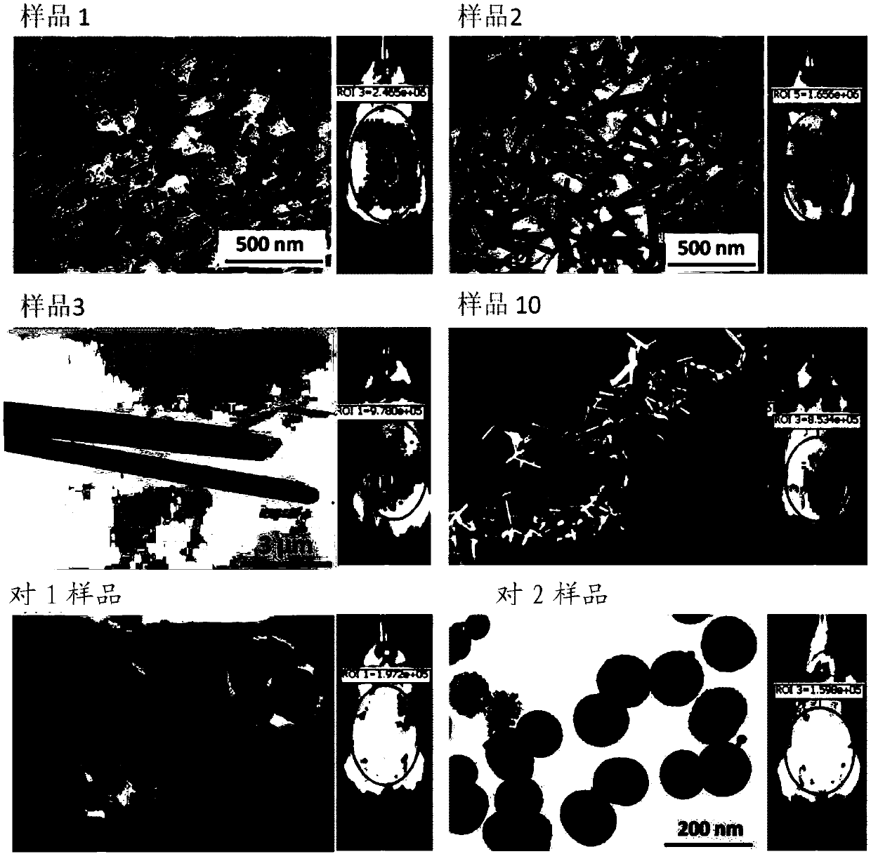 One-dimensional calcium phosphate nano/micron material as well as preparation method and application thereof