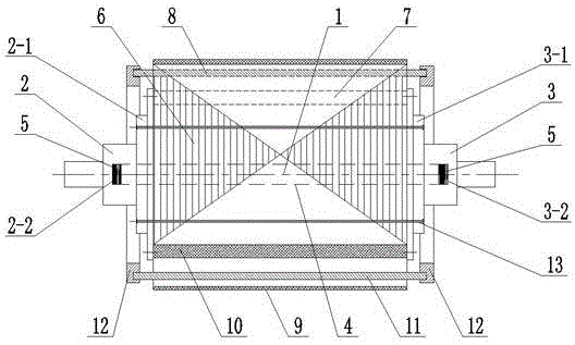 New energy motor rotor structure