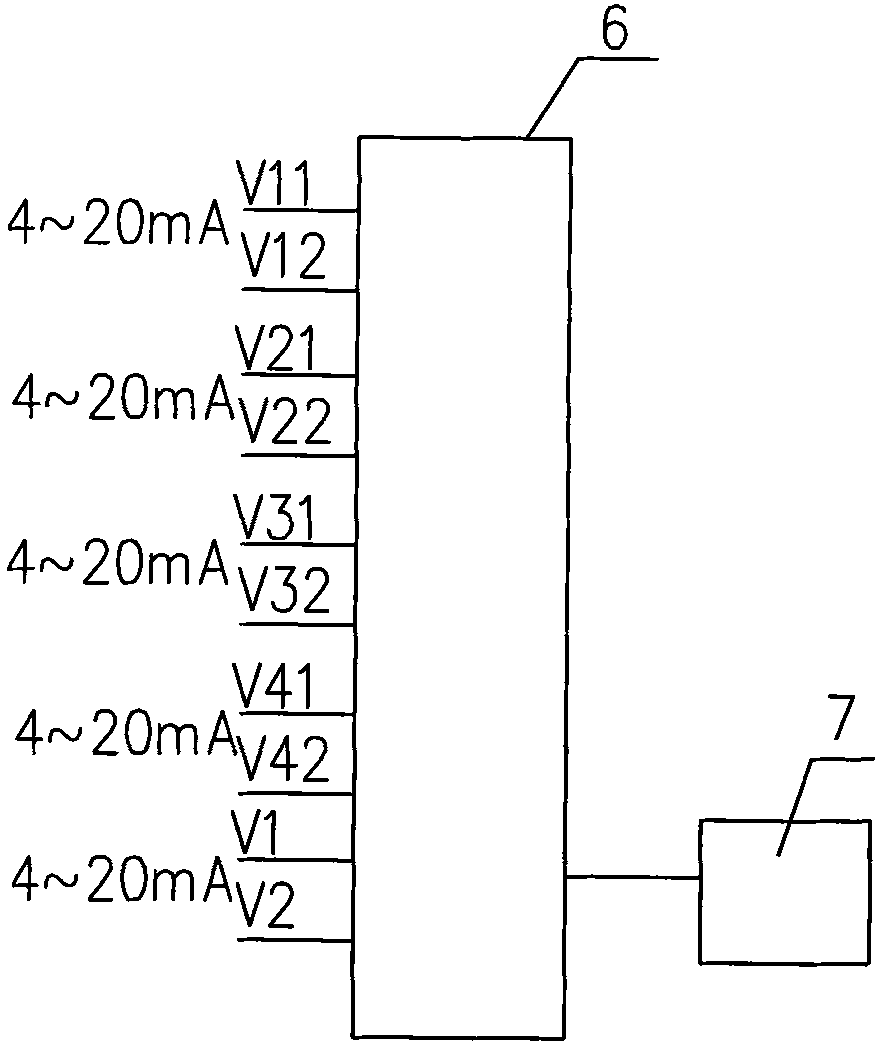 Electrolysis direct current system online insulated monitoring device and a monitoring method