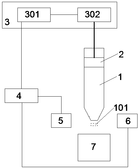 A method and system for quantitatively adding reagents for biochips