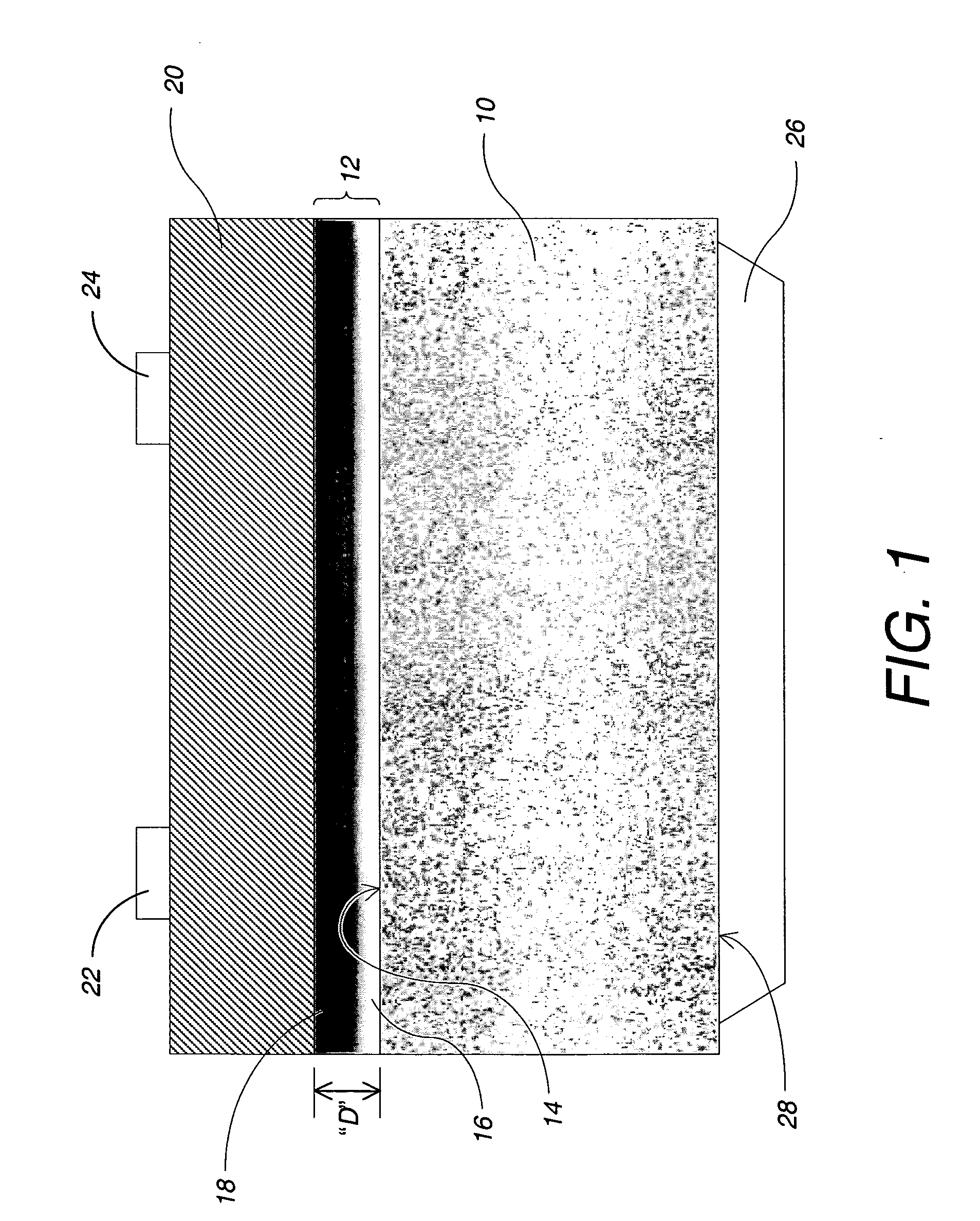 Compositionally-graded photovoltaic device and fabrication method, and related articles