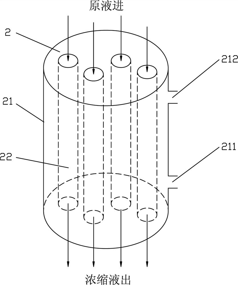 Concentration device for high-concentration and high-viscosity liquid