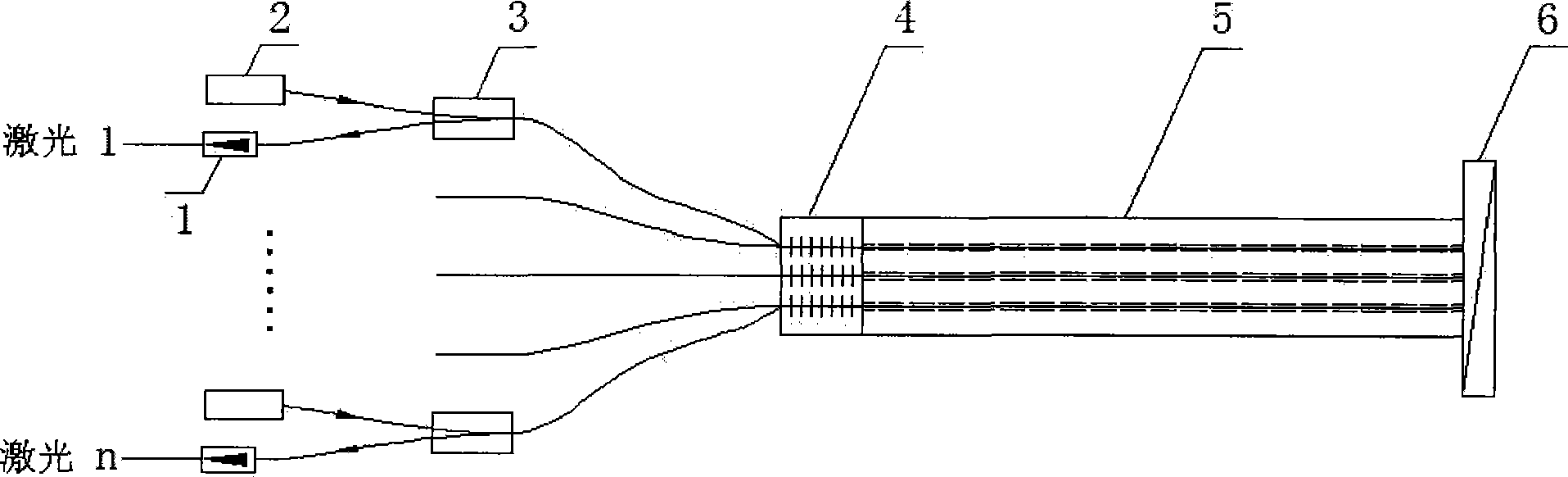 Multiple wavelength outputting ultra-narrow wire single frequency optical fiber laser