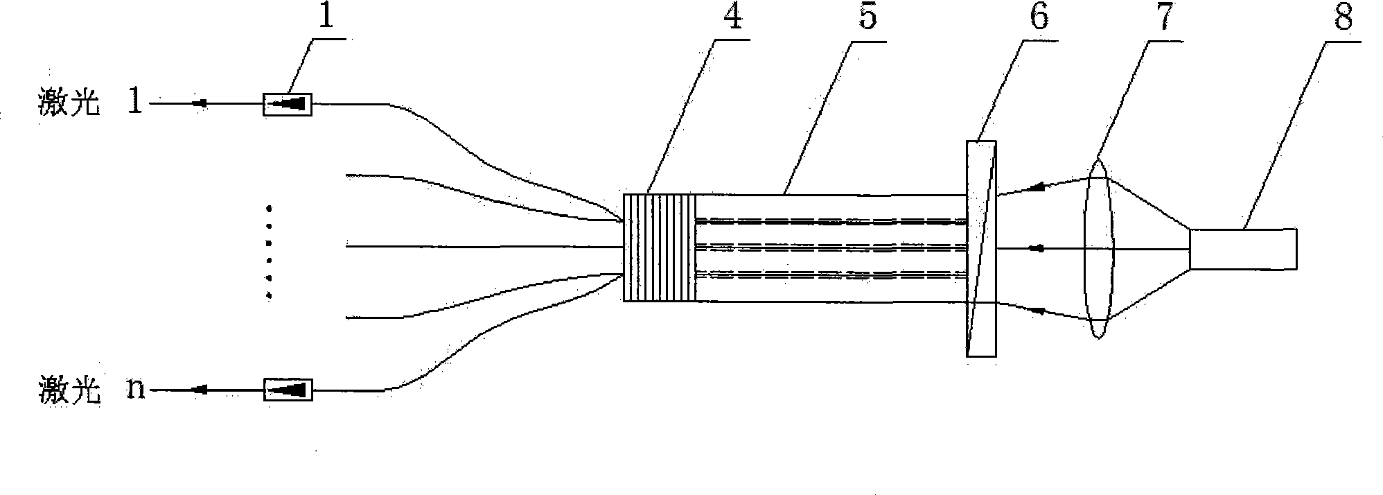 Multiple wavelength outputting ultra-narrow wire single frequency optical fiber laser