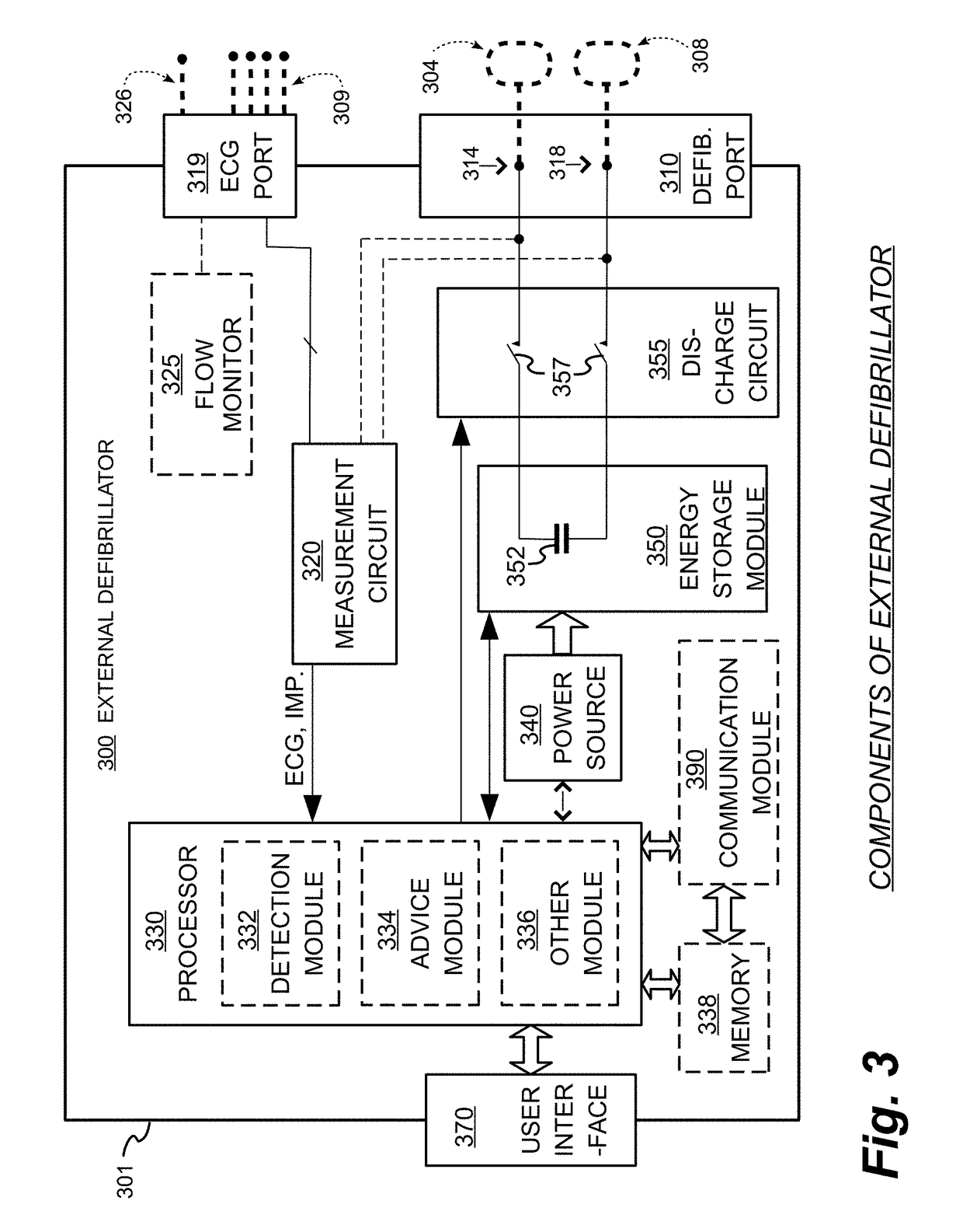 Intravenous line flow sensor for advanced diagnostics and monitoring in emergency medicine