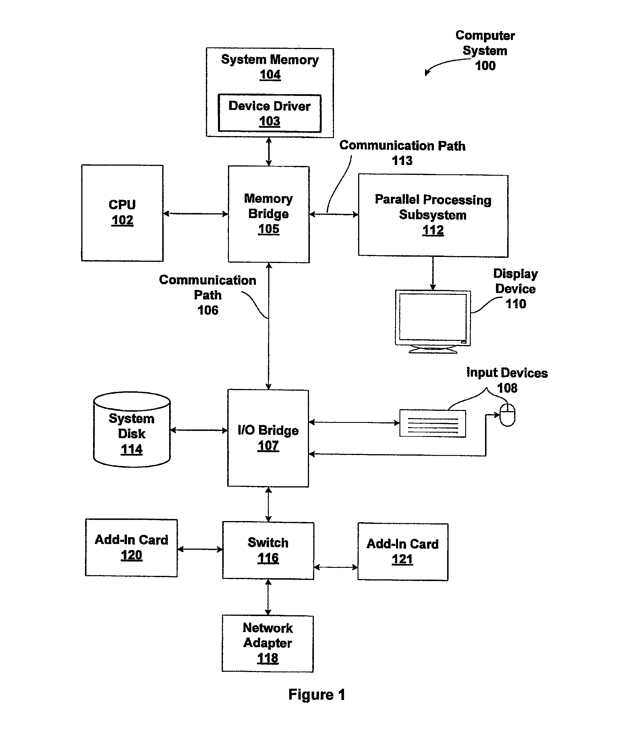 Cache-based control of atomic operations in conjunction with an external ALU block