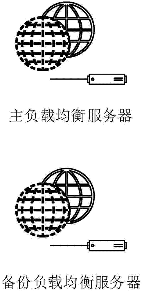 Distributed file storage system