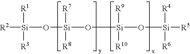 Process for bonding chemical additives on to substrates containing cellulosic materials and products thereof