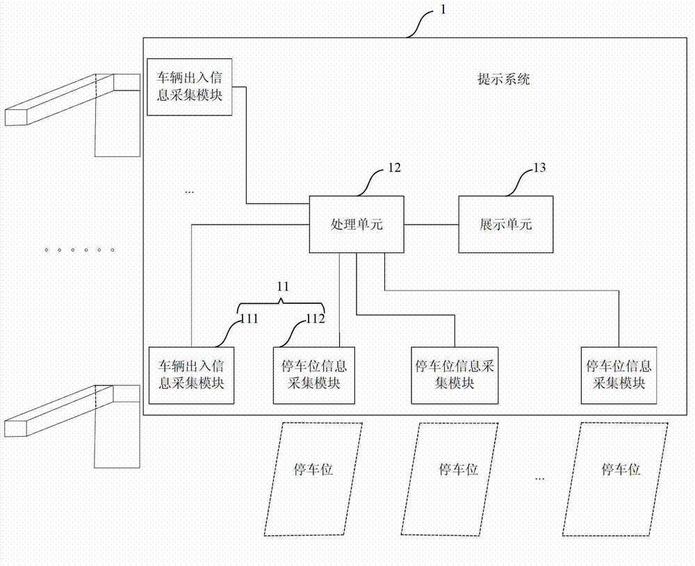 System and method for displaying information of parking lot