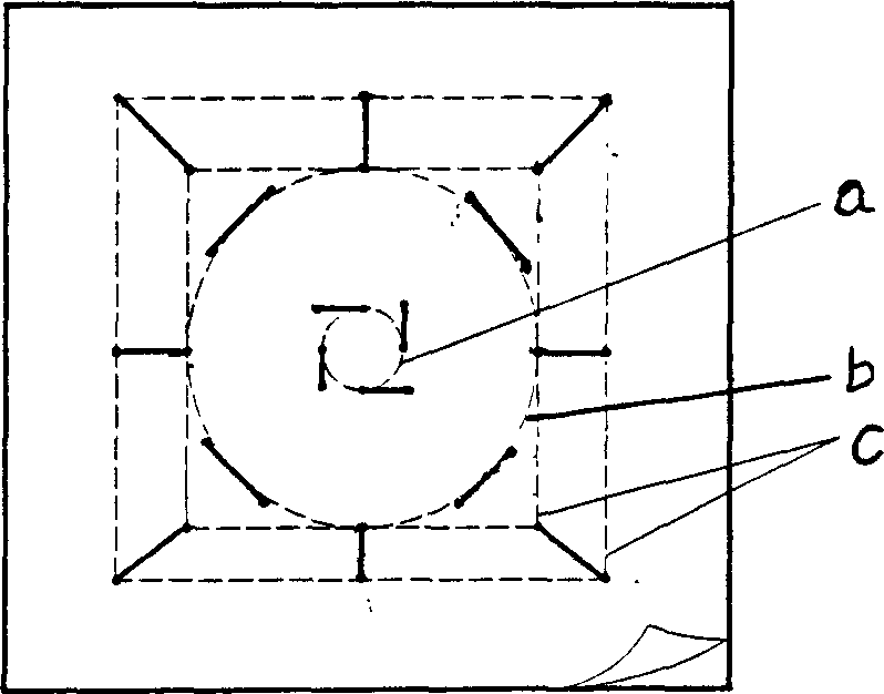 Soft relief process using in textile