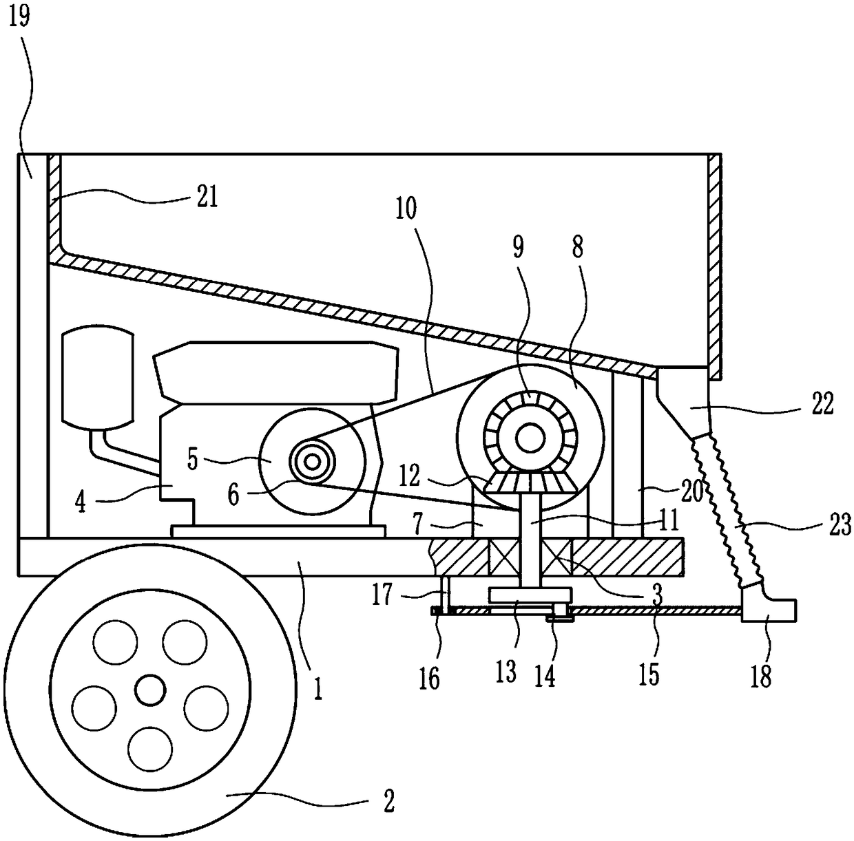 Farm grass seed spreader