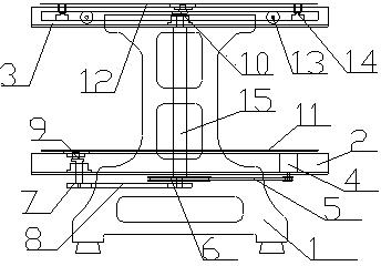 Oscillating shaking table