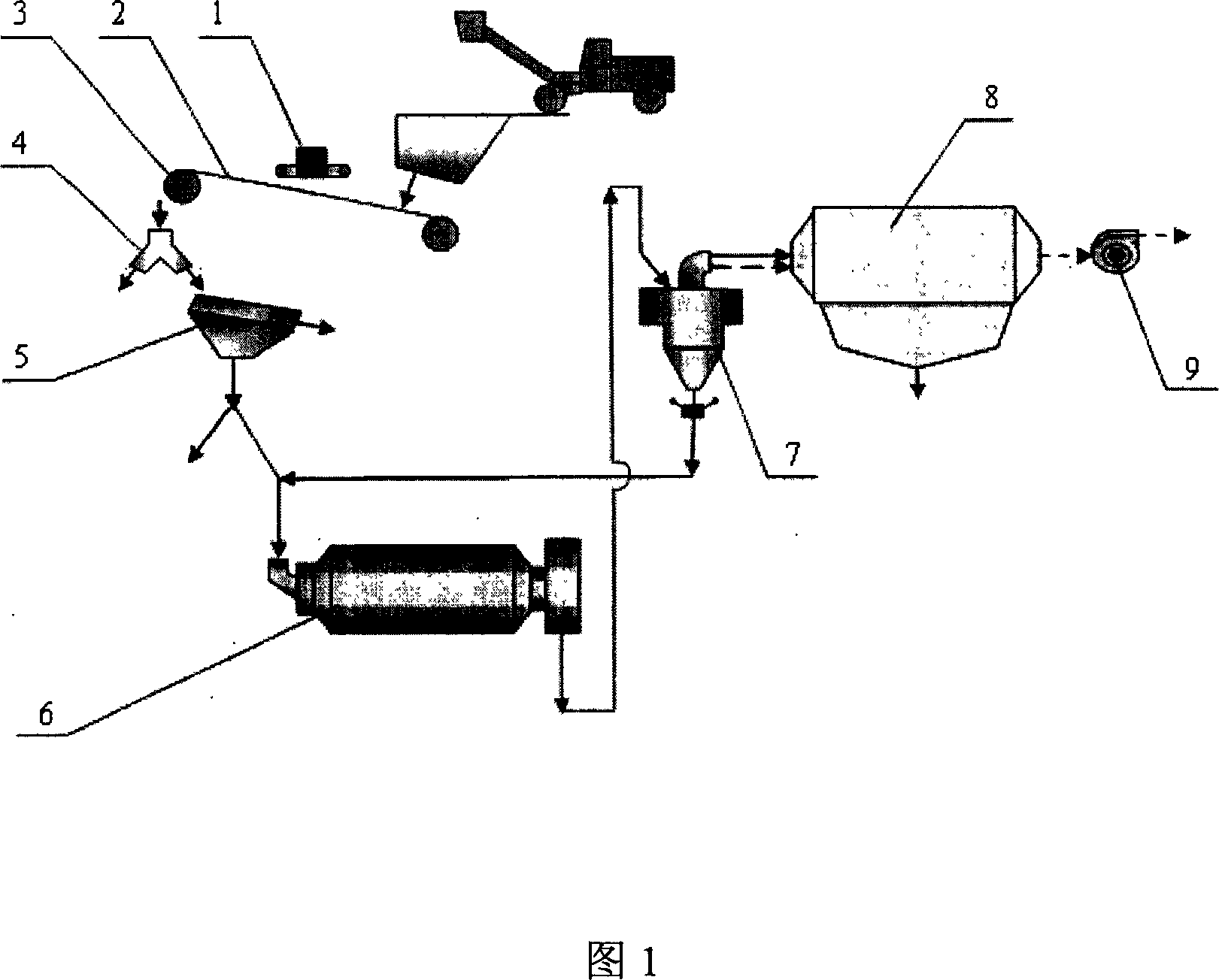 Recycling method for using dregs of incinerator for municipal garbage