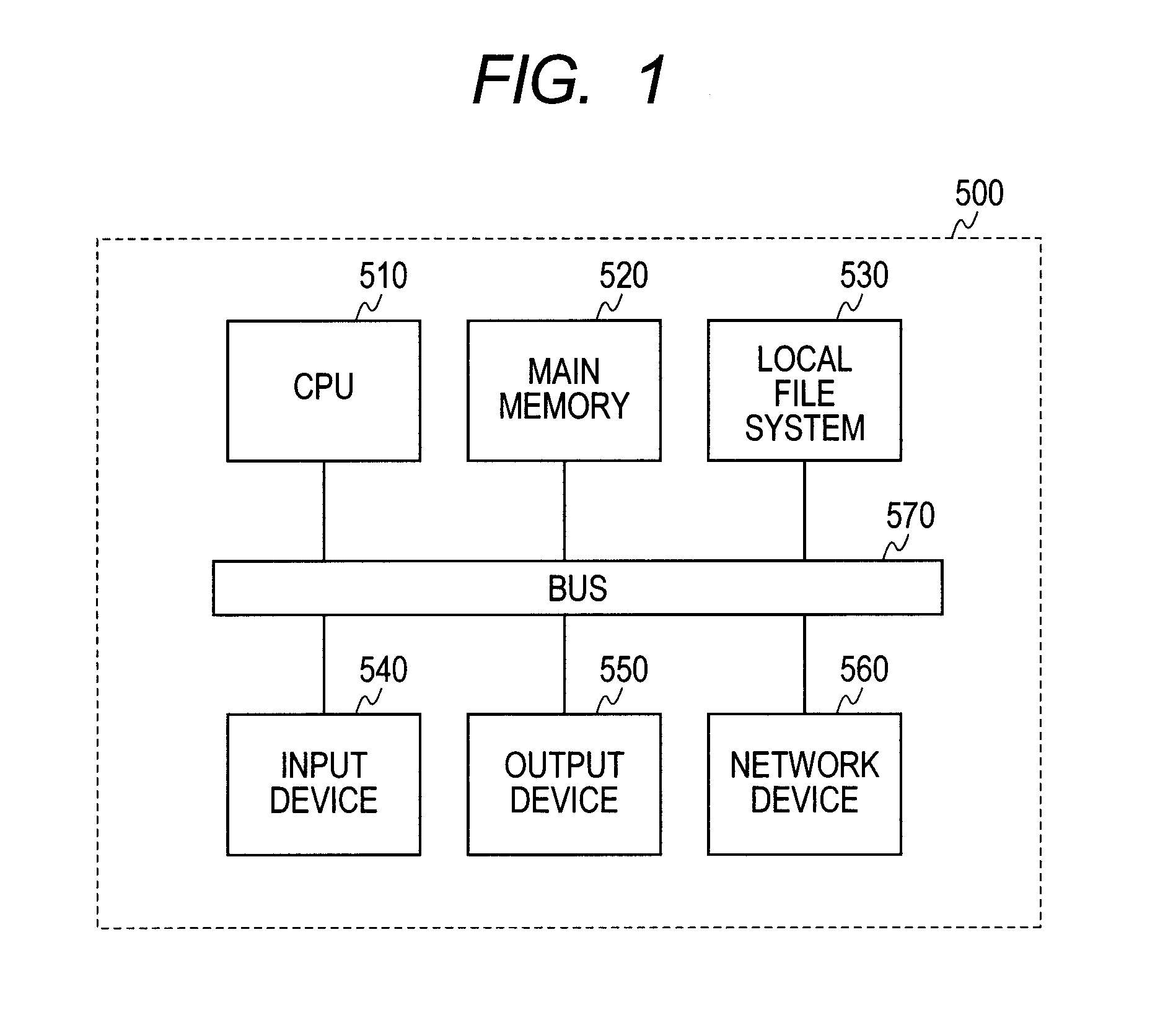 Distributed computing system for parallel machine learning