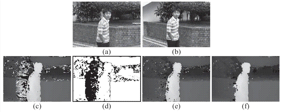 Multi-camera dynamic scene 3D (three-dimensional) rebuilding method based on joint optimization