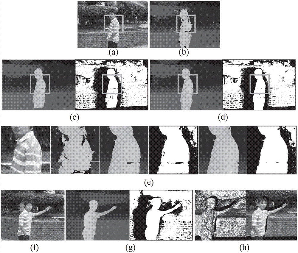 Multi-camera dynamic scene 3D (three-dimensional) rebuilding method based on joint optimization