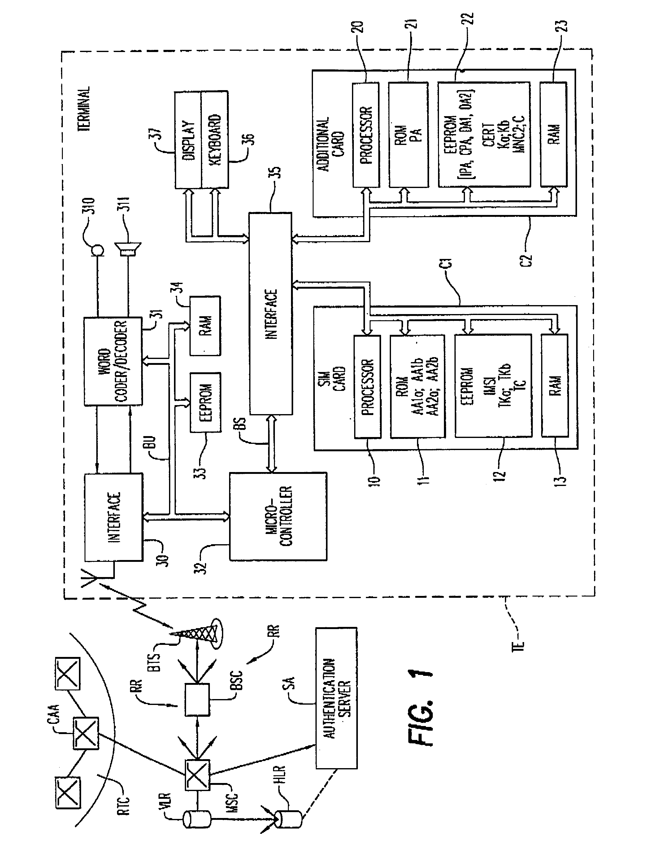 Pre-control of a program in an additional chip card of a terminal