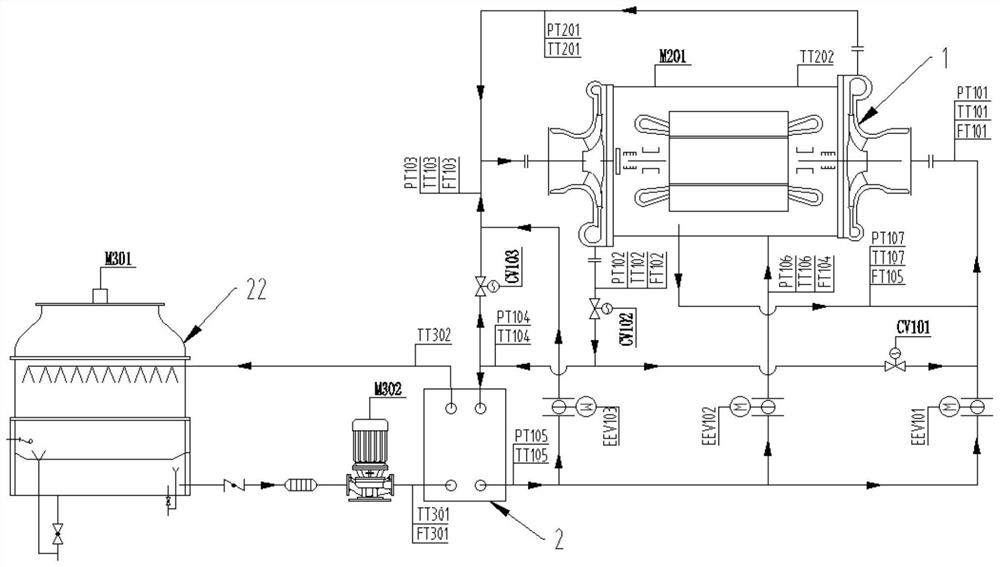 Measurement and control system of closed refrigeration cycle test device