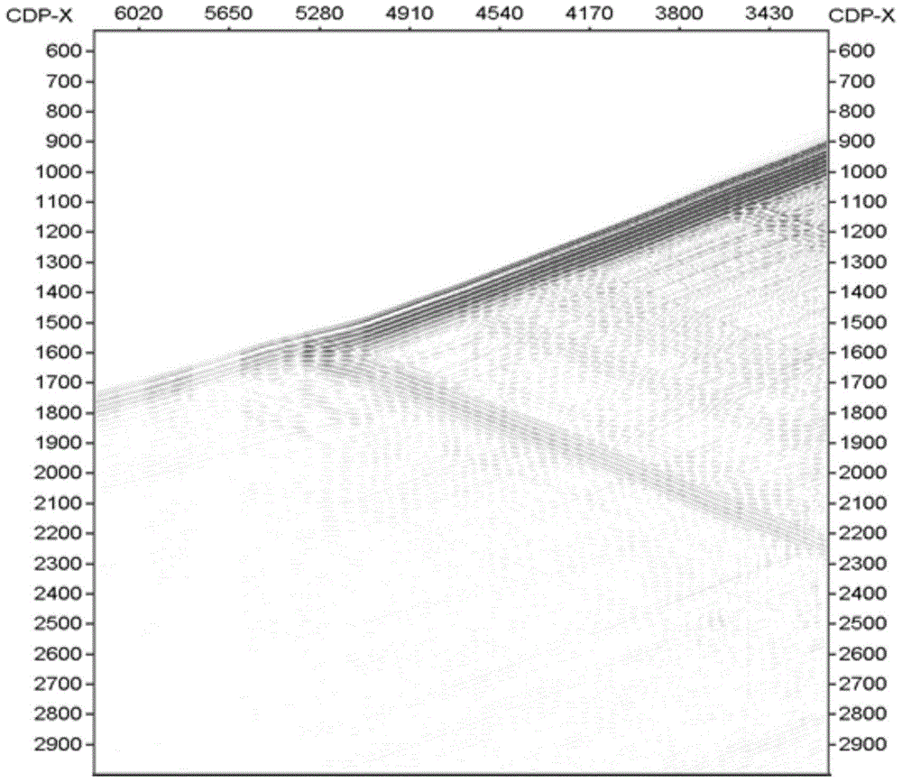 A seismic wave transmission attenuation compensation method and device