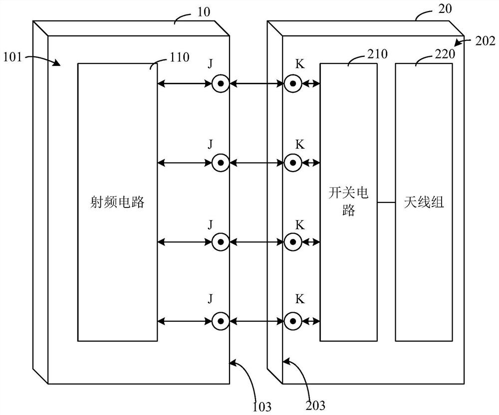 Radio frequency assembly and communication equipment