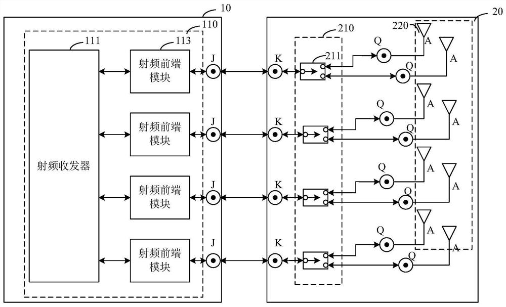 Radio frequency assembly and communication equipment